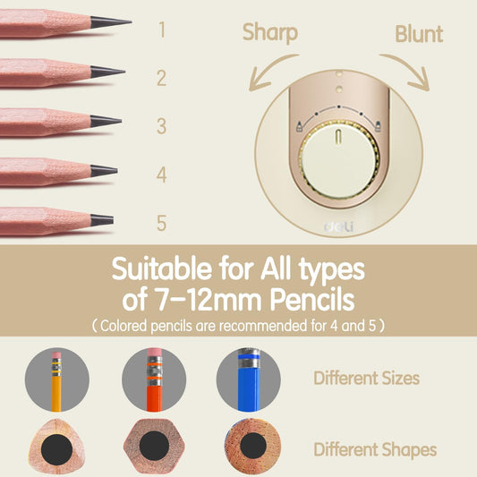 Deli Electric Pencil Sharpener, Fully Automatic Pencil Sharpener, Auto in & Out, Rechargeable Hands-Free Pencil Sharpener for 6.9-12mm, Home, Classroom, Battery Operated, Beige