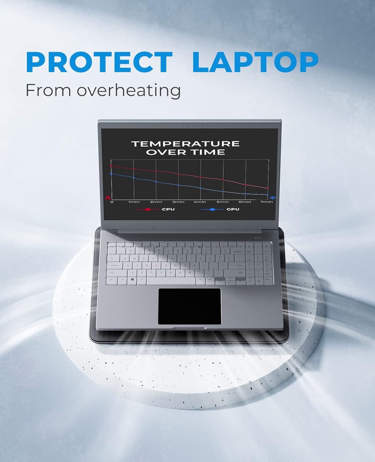 havit Laptop Cooling Pad, HV-F2056 15.6-17'' Slim Portable USB Powered (3 Fans), Black/Blue