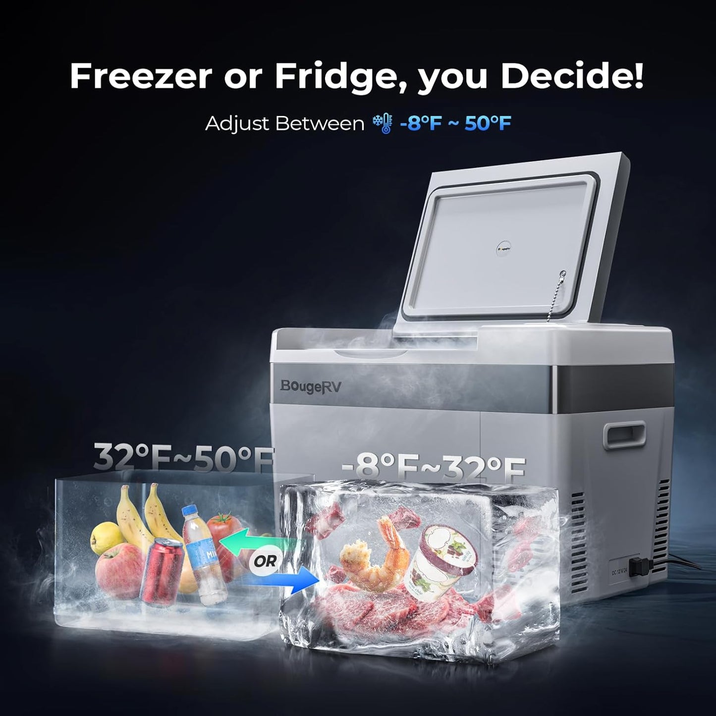 BougeRV 12V Portable Refrigerator 30 Quart Car Compressor Freezer Fridge,12/24V DC 110~240 Volt AC,-7℉~50℉ for Truck Van RV Jeep Camper SUV Boat,Travel Camping Road Trips Tailgating