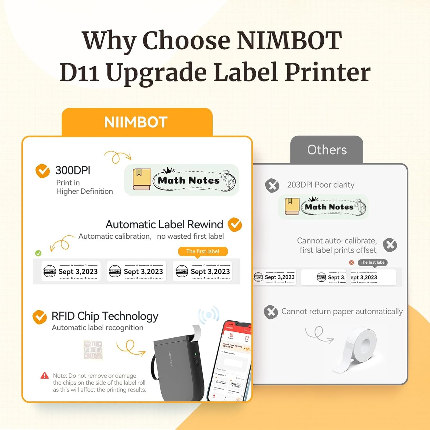 NIIMBOT D11 - Bluetooth Label Maker with HD Printing, Automatic Feeding, Portable Sticker Printer
