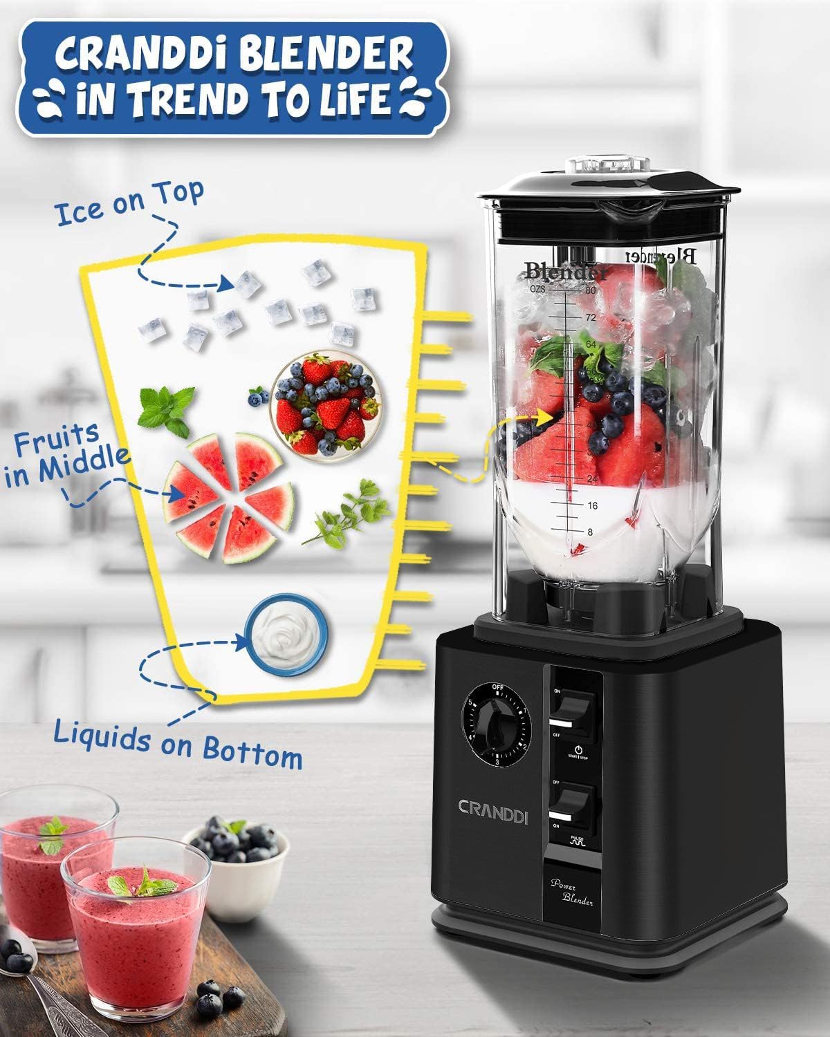 CRANDDI Professional High-Speed Blender 1800W, 80oz for Home and Commercial Use, Blending Ice Cream, Frozen Dessert, Shakes and Smoothies Maker, Built-in Pulse, Self-Cleaning, K95 (Black)