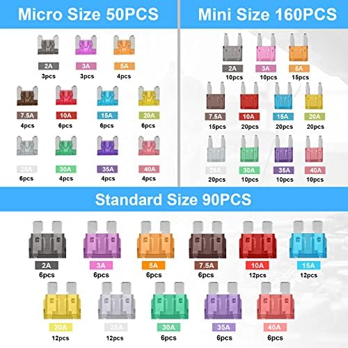 300Pcs Car Fuses Assortment Kit,160 Mini Blade Fuses Automotive + 90 Standard Auto Fuses + 50 Micro Fuse + Fuse Puller – for Car/RV/Truck/Motorcycle(2Amp 3A 5A 7.5A 10A 15A 20A 25A 30A 35A 40A)