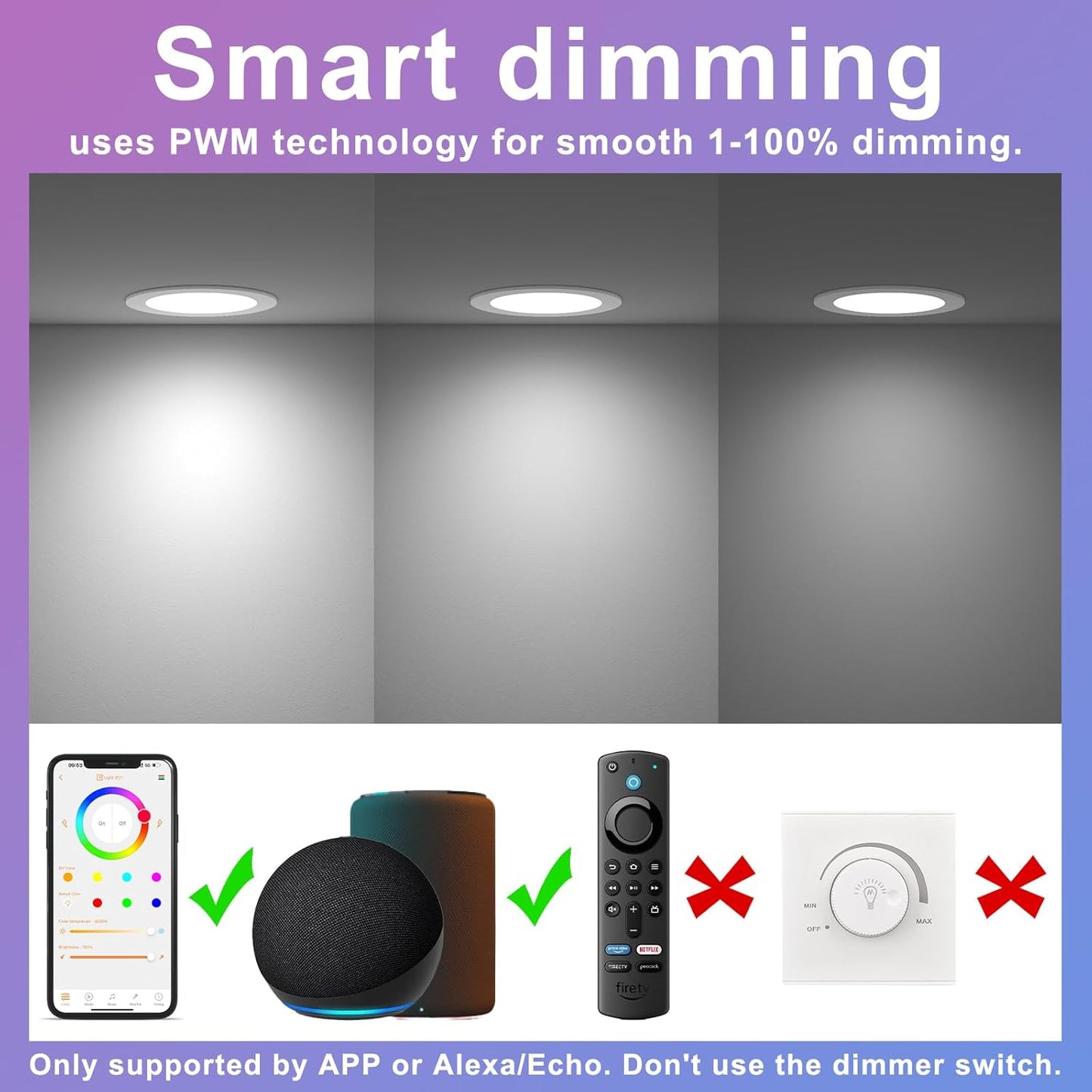 Smart Recessed Lighting 4 Inch RGBCW Color Changing 12W LED Downlight with Junction Box,1080 Lumen Recessed Ceiling Light Compatible with Alexa,Dimmable by Bluetooth Control -12Pack