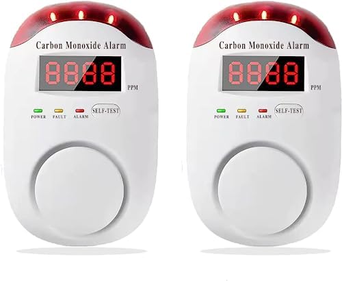DYWL SECURITY Carbon Monoxide Detectors Portable Carbon Monoxide Detector for Travel Carbon Monoxide Detector Plug in Wall with LED Digital Display Voice Light Plug and Play - 1 Pack
