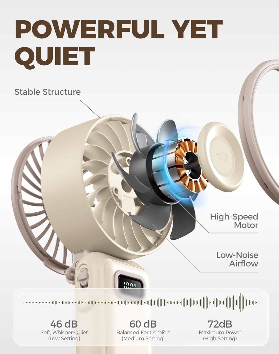 Portable Handheld Mini Fan with Turbo Airflow, USB Rechargeable, Adjustable Speed Control, Foldable Desk Fan with Long Battery Life for Travel, Office, and Bedroom (Beige) - PuriLite