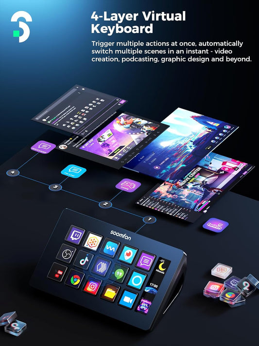 Stream Controller - SOOMFON Stream Control Deck with 15 LCD Macro Keys Customizable to Trigger Actions in OBS Twitch YouTube Compatible with PC & Mac for Content Creators Streaming Gaming - PuriLite