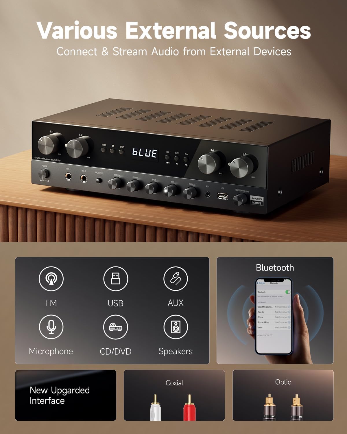 Donner Stereo Receivers Home Audio Amplifier, Premium 1000W Max Power 4 Channel Amplifier with Bluetooth 5.0, USB, FM, 2 Mic-in, Echo, RCA, Fiber/Coaxial Input for Home, Karaoke, Theater Speakers