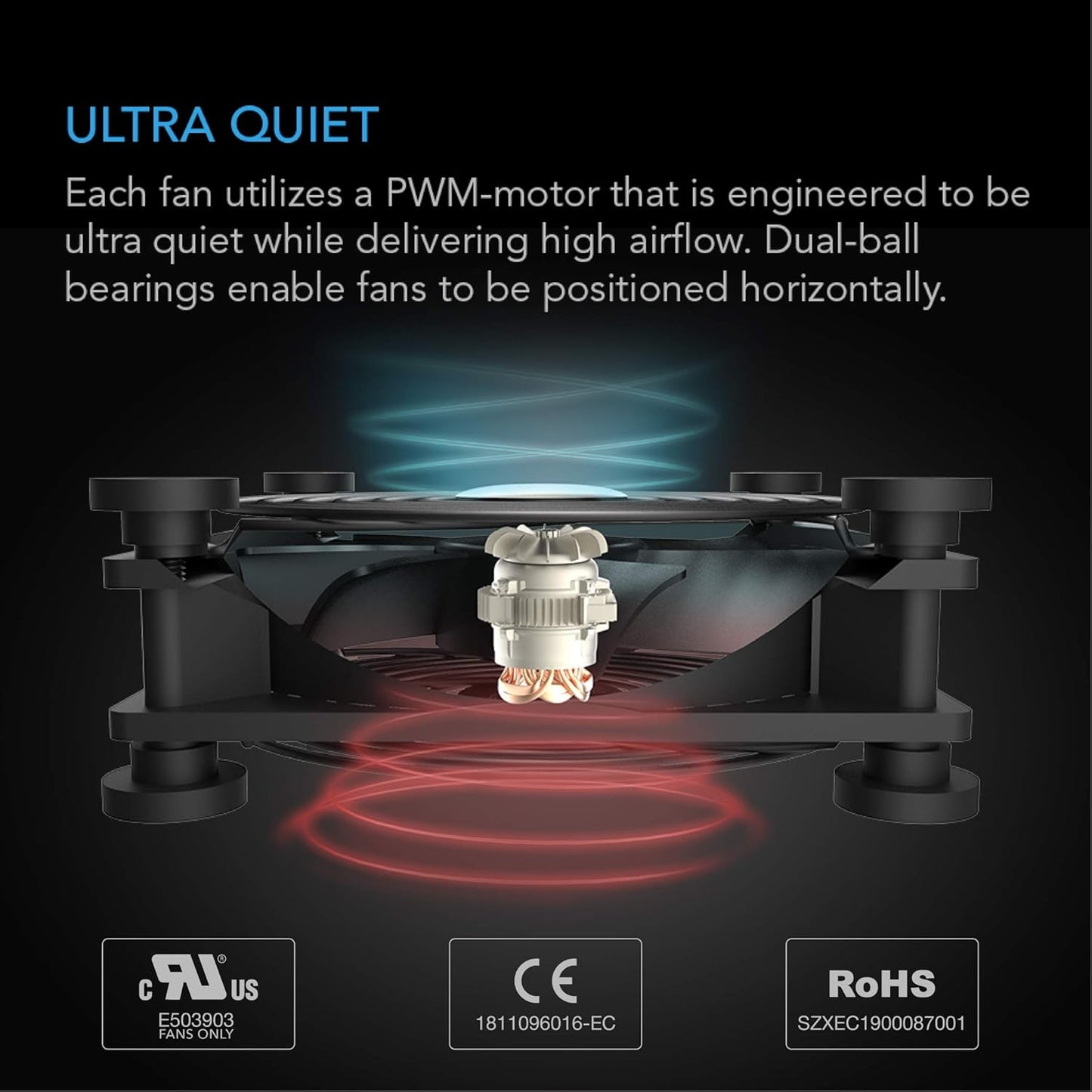 AC Infinity MULTIFAN S5, Quiet Dual 80mm USB Fan, UL-Certified for Receiver DVR PlayStation Xbox Computer Cabinet Cooling