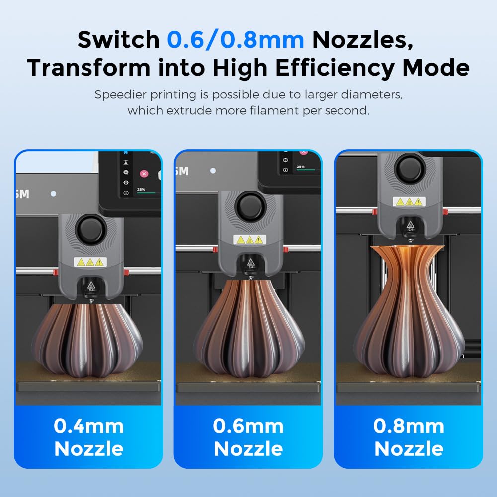 FLASHFORGE Adventurer 5M Nozzle Assembly, 32mm³/s High Flow, 35S Fast-Heat 200℃, 3S Quick-Release 3D Printer Copper Steel Nozzle Parts for AD5M/ AD5M Pro (0.25mm)