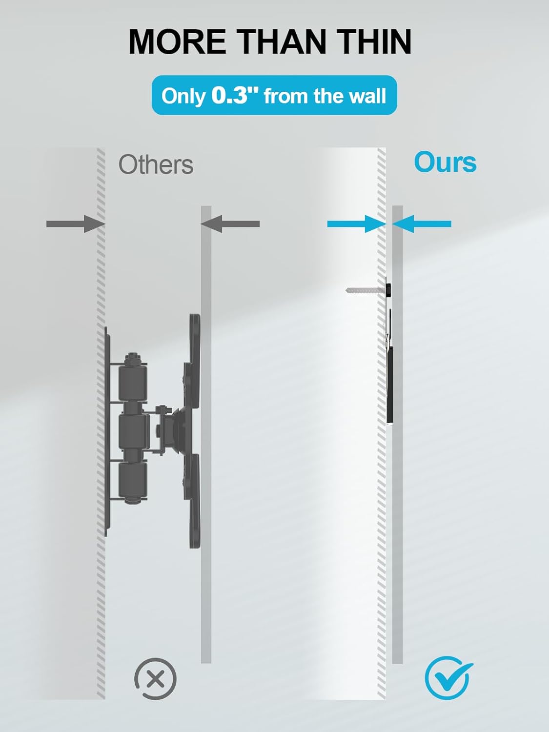 Supcline Ultra Slim TV Wall Mount Compatible with 14"- 80" Flat & Frame TVs, 0.3" Micro-Gap Low Profile TV Mount, Minimalist Look, Blends Any Interior, Hold up to 100Lbs, Not for 100x100 Vesa