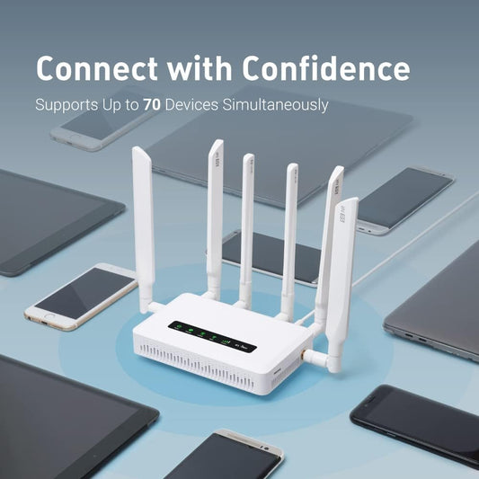 GL.iNet GL-X3000 (Spitz AX) | 5G Router | 5G NR AX3000 Cellular Gateway Router, Wi-Fi 6, Hotspot, Detachable Antennas, Dual-SIM, RV, T-Mobile & AT&T IoT Device Certified