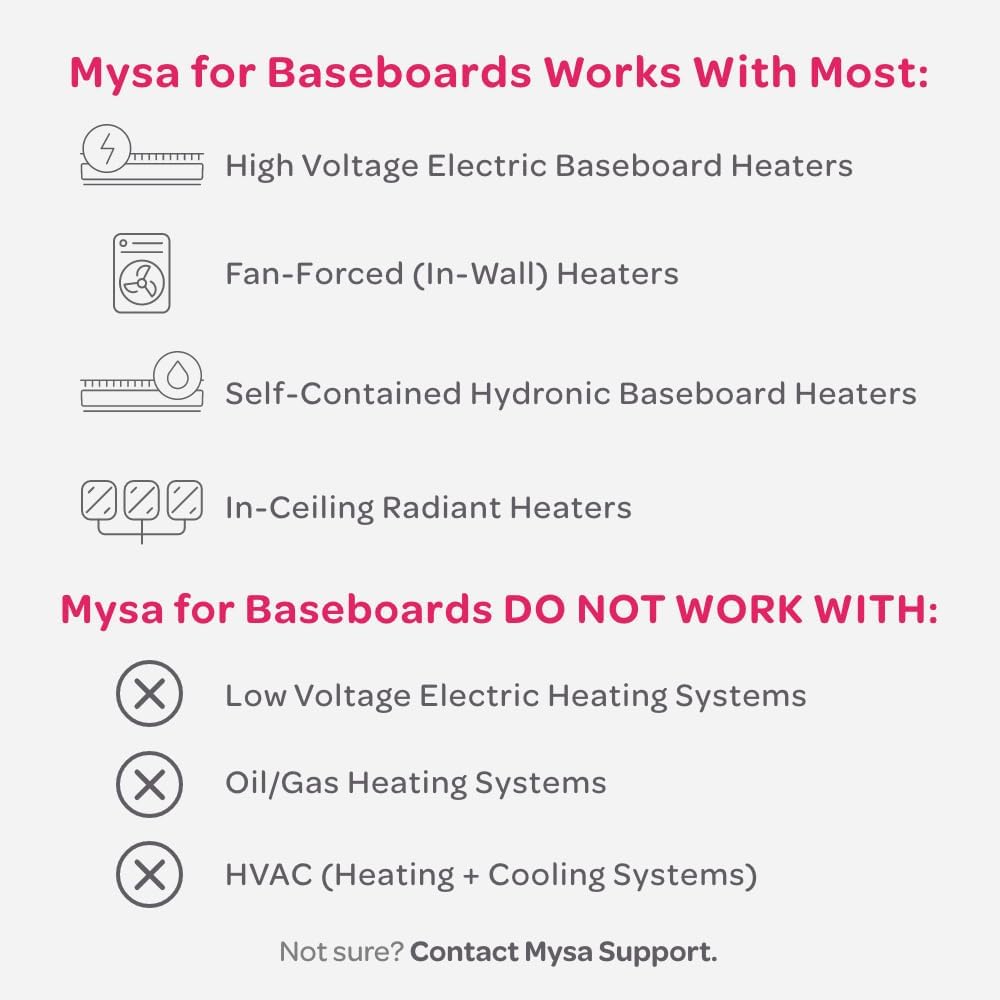 Mysa Smart Thermostat LITE for Electric Baseboard Heaters | 120-240V | Remote Control with 100% Free APP | No Subscription | Easy Install | HomeKit, Alexa, Google Home | Wi-Fi Programmable