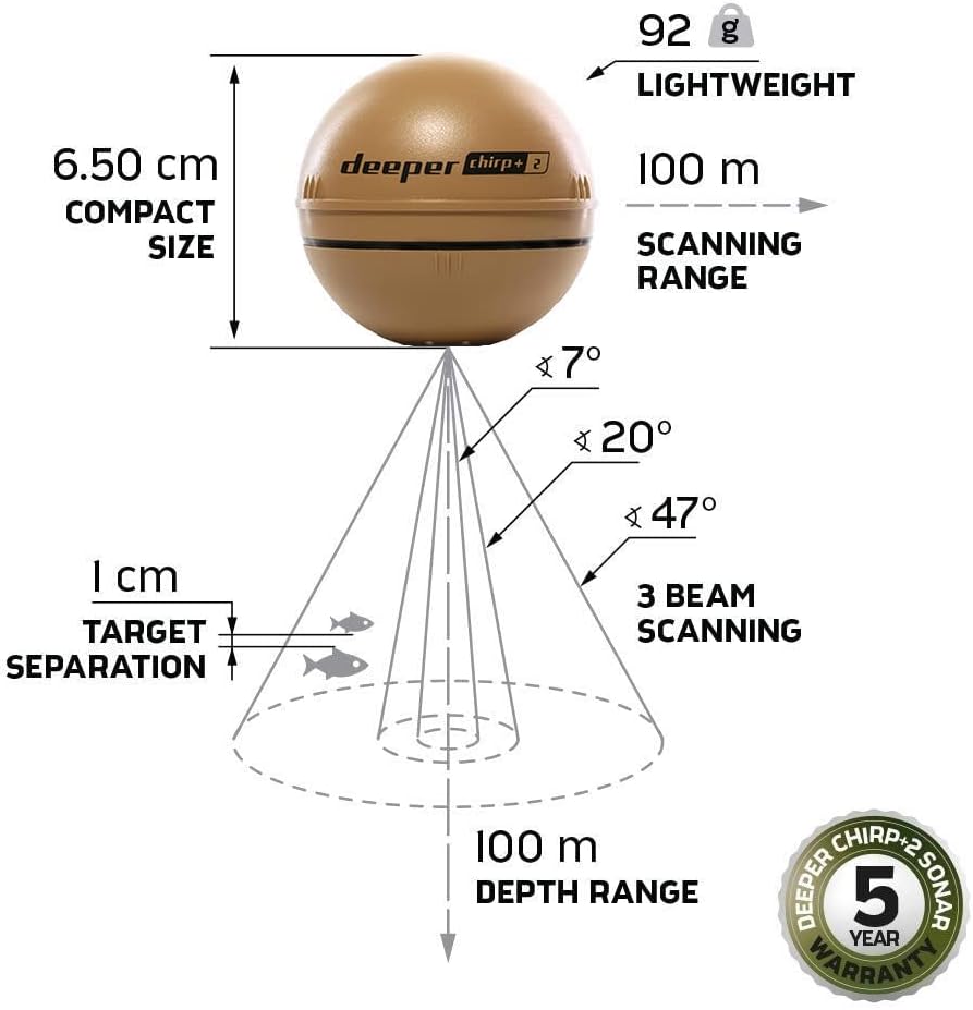 Deeper Chirp+ 2 Sonar Fish Finder - Portable Fish Finder and Depth Finder for Kayaks, Boats and Ice Fishing with GPS Enabled | Castable Deeper Fish Finder with Free User Friendly App