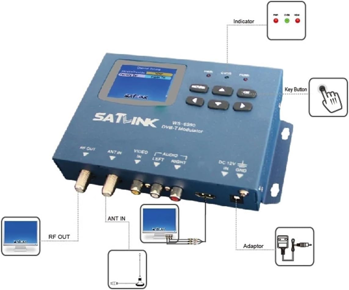 WS-6990 1080p Terrestrial 1 Route DVB-T DVB-C ISDBT ISDB-T Modulator H.264 WS6990 Digital Finder Meter Vs ST-6503