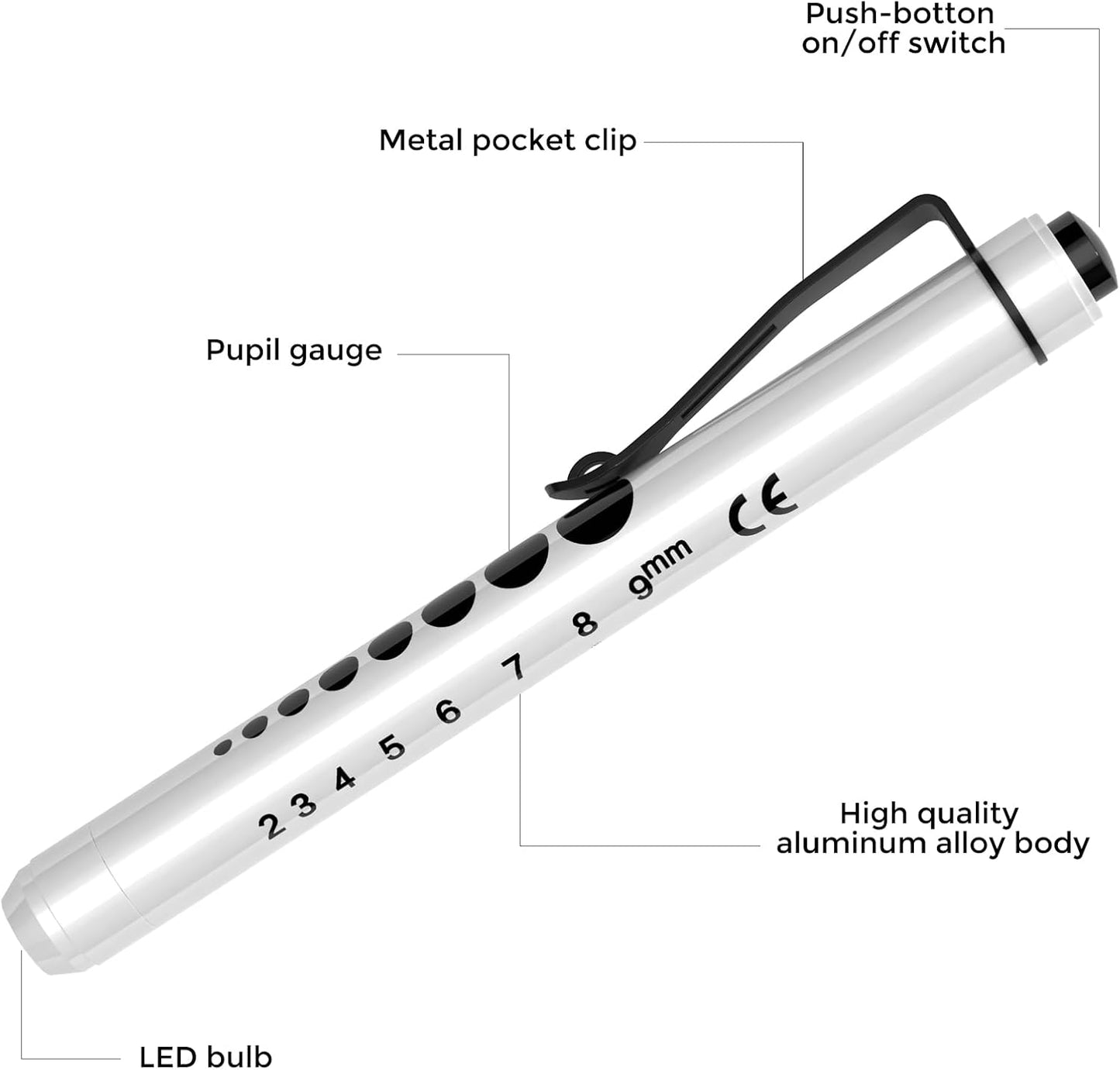 RISEMART Pen Lights for Nurses, 2 Pack Reusable Medical Light with Pupil Gauge and Ruler, White Light LED Penlight for Student Doctors EMT (Black/White)