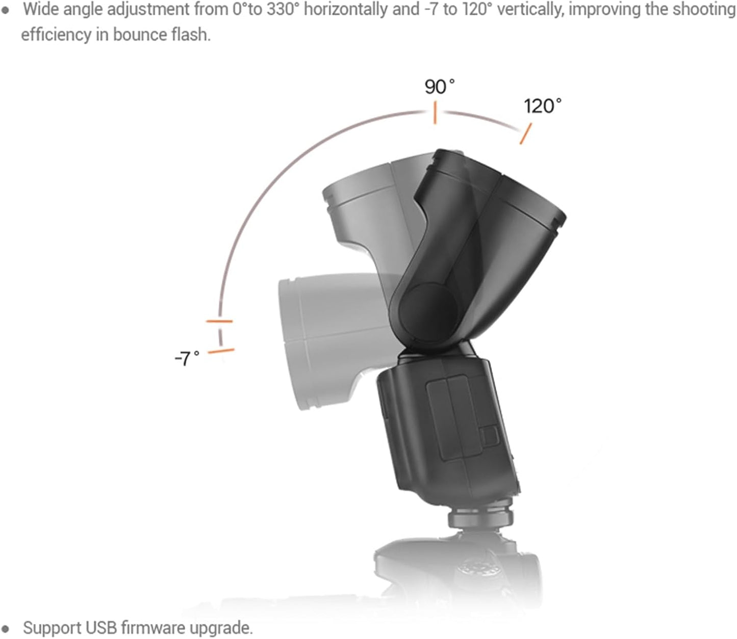 GODOX V1Pro-C 2.4G Wireless Camera Flash Speedlite with Detachable Sub Flash 1/8000s HSS 1.3s Recycle Time M/TTL Flash Mode 10 Levels Brightness Type-c Powered Compatible with Canon EOS Cameras