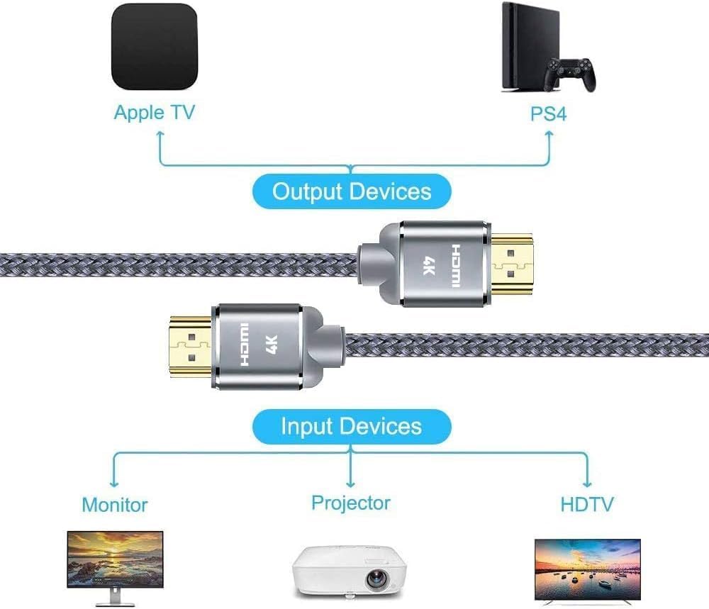 Purilite Select 4K HDMI Cable