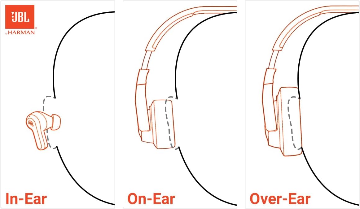 JBL Junior 320 - Wired on-Ear Kids Headphones - Purple