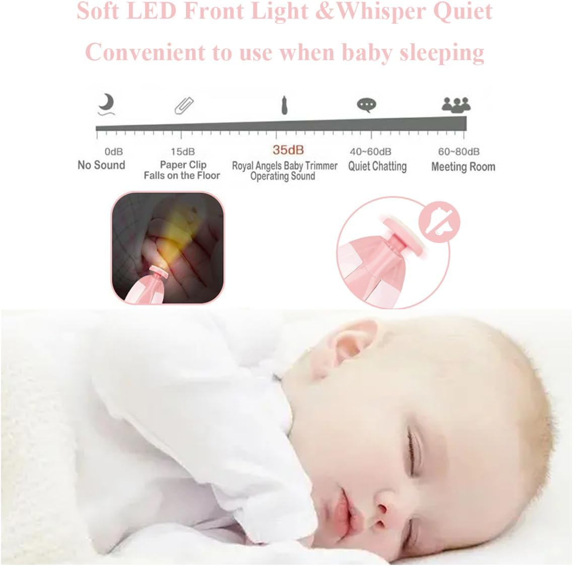 Baby Nail File Clippers Electric: Baby Nail Trimmer Electric Kit Fingernails Toes Care Manicure 6-in-1 Set with LED Light Safe for Newborn Kids and Adult Pink