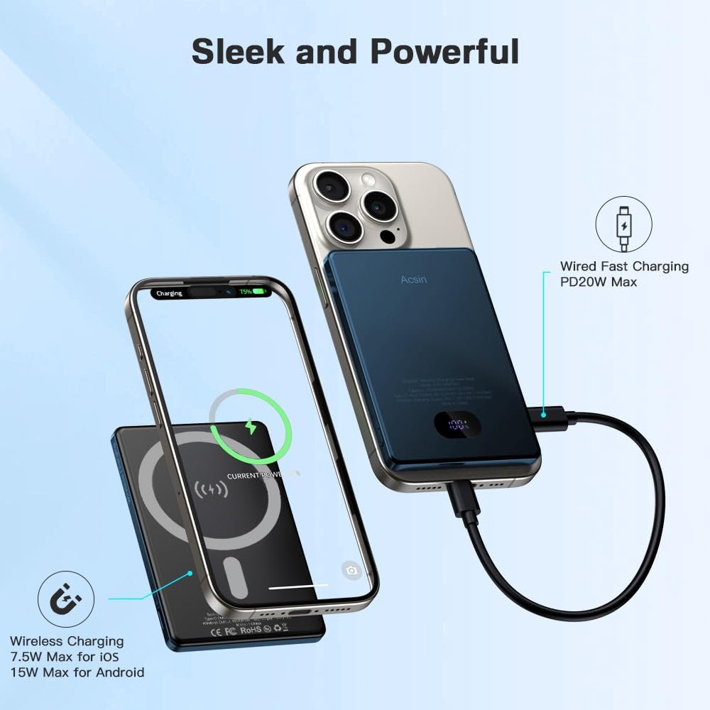 Acsin Magnetic Portable Charger Ultra Slim 5000mAh for Magnetic Battery Pack,Wireless Power Bank with LED Display 20W Two Way USB-C Charging for iPhone 16/16 Pro/16 Pro Max/15/14/13/12 Series (Blue)