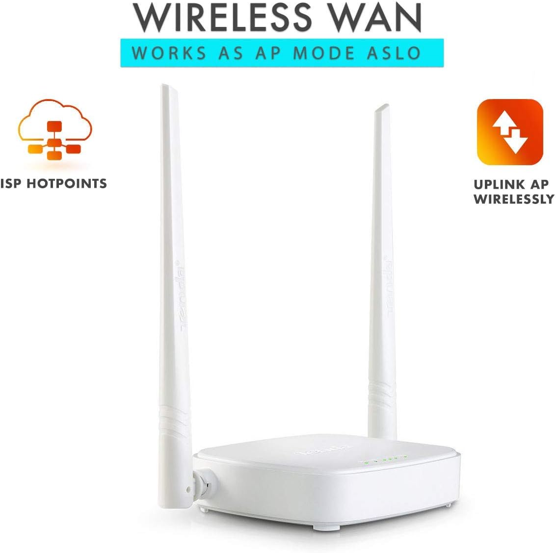 Tenda AC1200 WiFi Router, Dual Band Wireless Router 4 x 100 Mbps Ethernet Ports, Supports APP, Guest WiFi, Access Point Mode, IPv6, Parental Control(AC6)