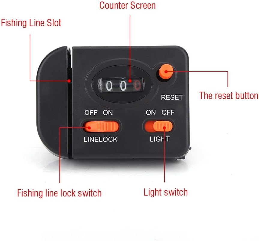 Fishing Line Counter, Professional Clip on Rod Fishing Line Counter, Depth Finder Digital Diaplay 99m for Ice Fishing Sea Fishing Kayak Fishing Boat Fishing