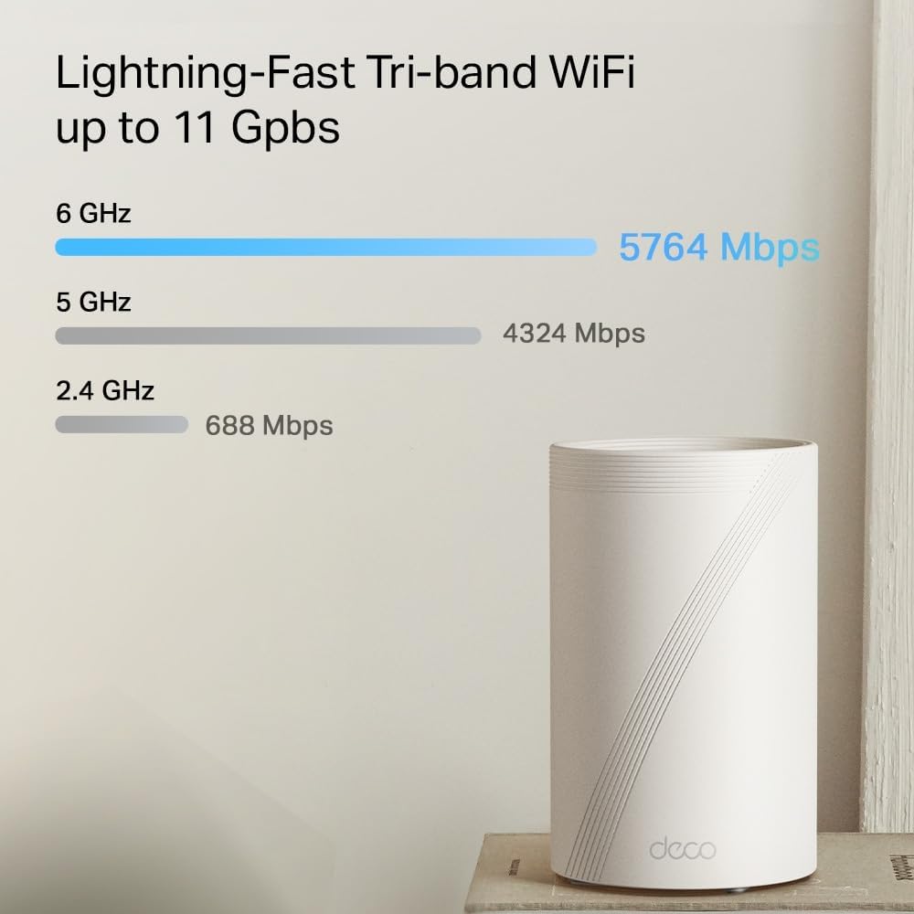 TP-Link Deco BE11000 Tri-Band WiFi 7 Mesh (Deco BE65 Pro) - 11 Gbps, 6 GHz/5 GHz/2.4 GHz Bands, 5 Gbps Ports, MLO, 320 MHz Channels, HomeShield, Universal Compatibility - 2-Pack