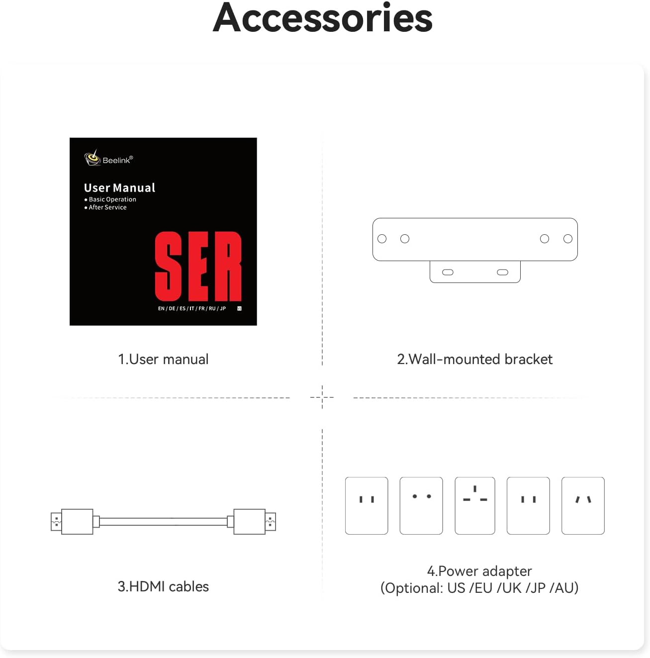 Beelink SER5 MAX Mini PC, AMD Ryzen 7 6800H(6nm, 8C/16T) up to 4.7GHz, Mini Computer 32GB LPDDR5 RAM 500GB NVME SSD, Micro PC 4K@60Hz Triple Display, Mini Gaming Computer WiFi6/BT5.2/HTPC/W-11 Pro