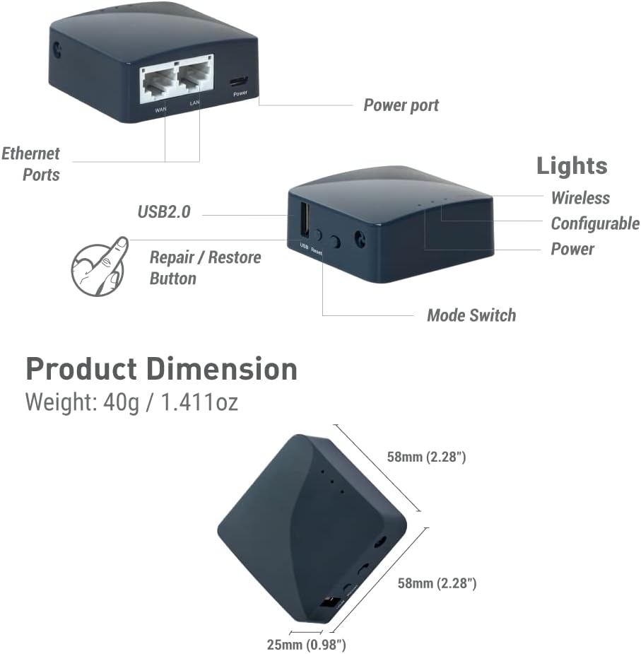 GL.iNet GL-AR300M16 Portable Mini Travel Wireless Pocket Router - WiFi Router/Access Point/Extender/WDS | OpenWrt | 2 x Ethernet Ports | OpenVPN/Wireguard VPN | USB 2.0 Port