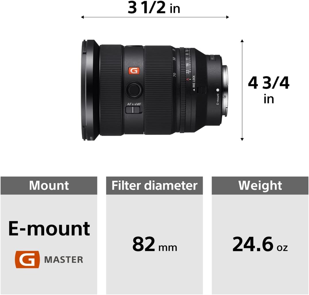 Sony Fe 50mm F1.8 Lens (SEL50F18F/2), Black