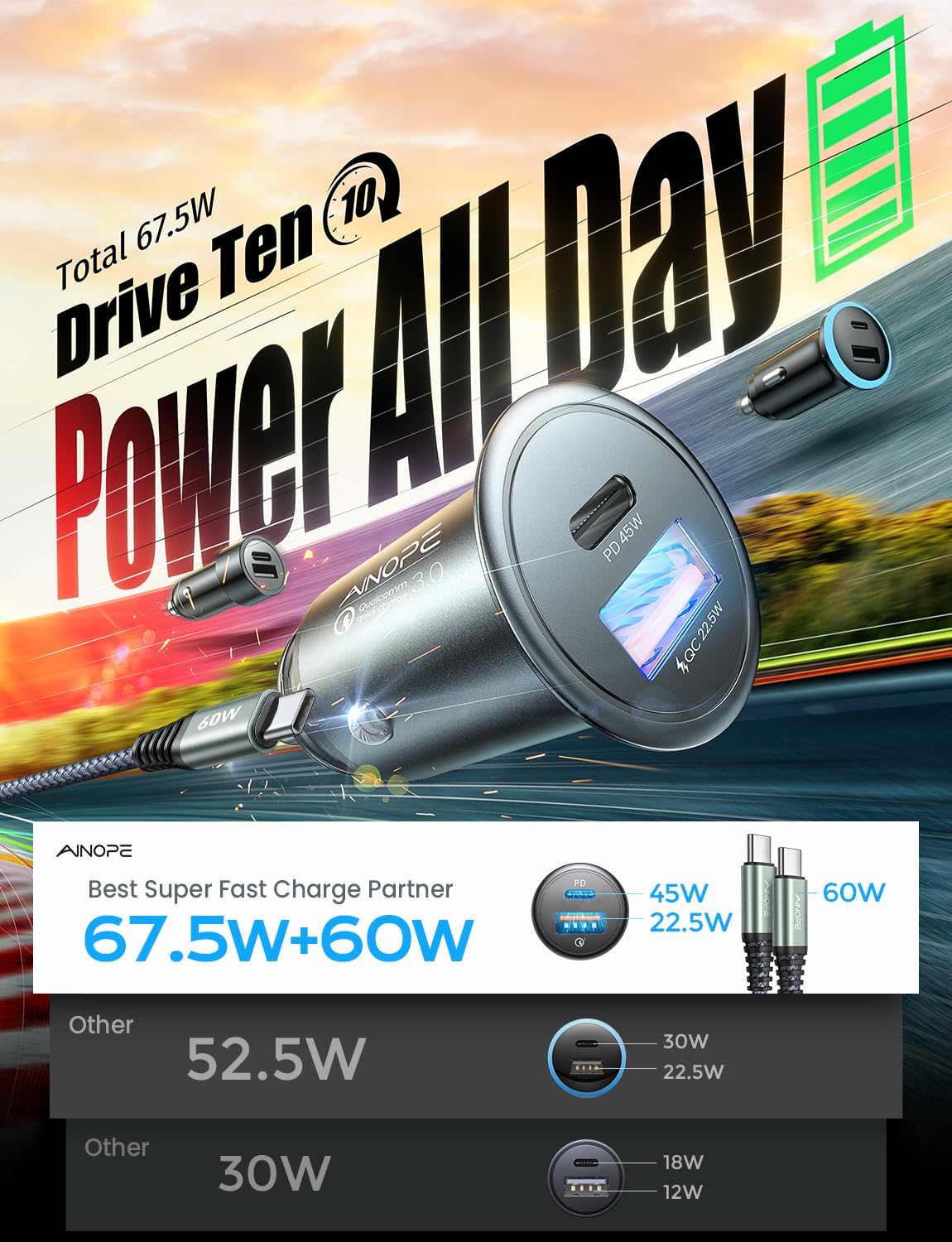 AINOPE Car Charger USB C 67.5 W for iPhone 16 Car Phone Charger Adapter Cigarette Lighter Charger PD45W Type C Fast Charge for iPhone 15 Pro Max Samsung