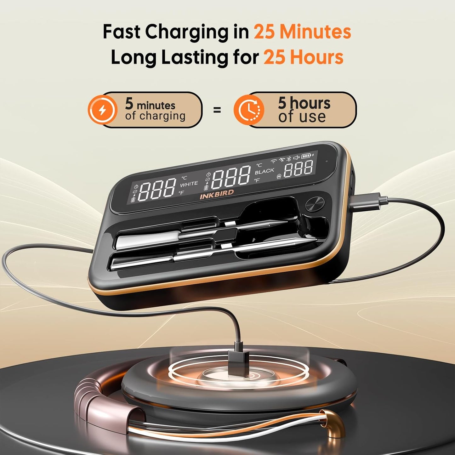 INKBIRD 5GHz & 2.4GHz WiFi Wireless Meat Thermometer with Long and Short Meat Probe Combo,Smart Bluetooth Food Thermometer with Backlit LCD-Enhanced Booster for Cooking, Grilling, Smoking, BBQ