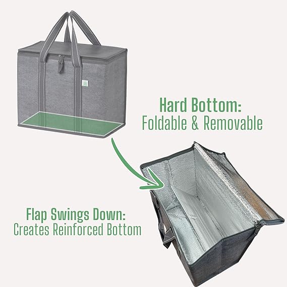 VENO 2 Pack Cooler Bag and Insulated Grocery Bags for Food Delivery, Collapsible Cooler Reusable Shopping Bags for Groceries with Hard Bottom, Zippered, Foldable, Heavy-Duty