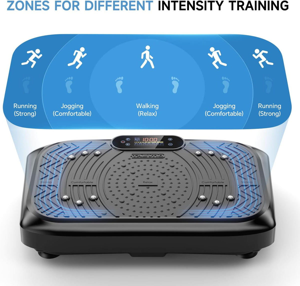 Vibration Plate Exercise Machine – 199-Speed Adjustable Vibration Platform with Bluetooth, LED Display & Resistance Bands – 450 lb Capacity - PuriLite