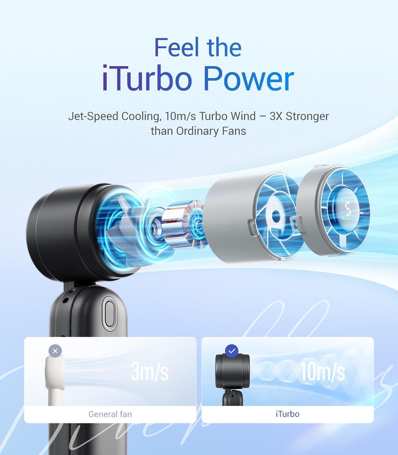 3 IN1 Portable Handheld Turbo Fan, 4000mAh USB Rechargeable Personal Hand Fan with 5 Speeds, Up to 12H Cooling, Foldable Small Pocket Ventilateur, Travel Essentials, Tech Gifts for Men Women