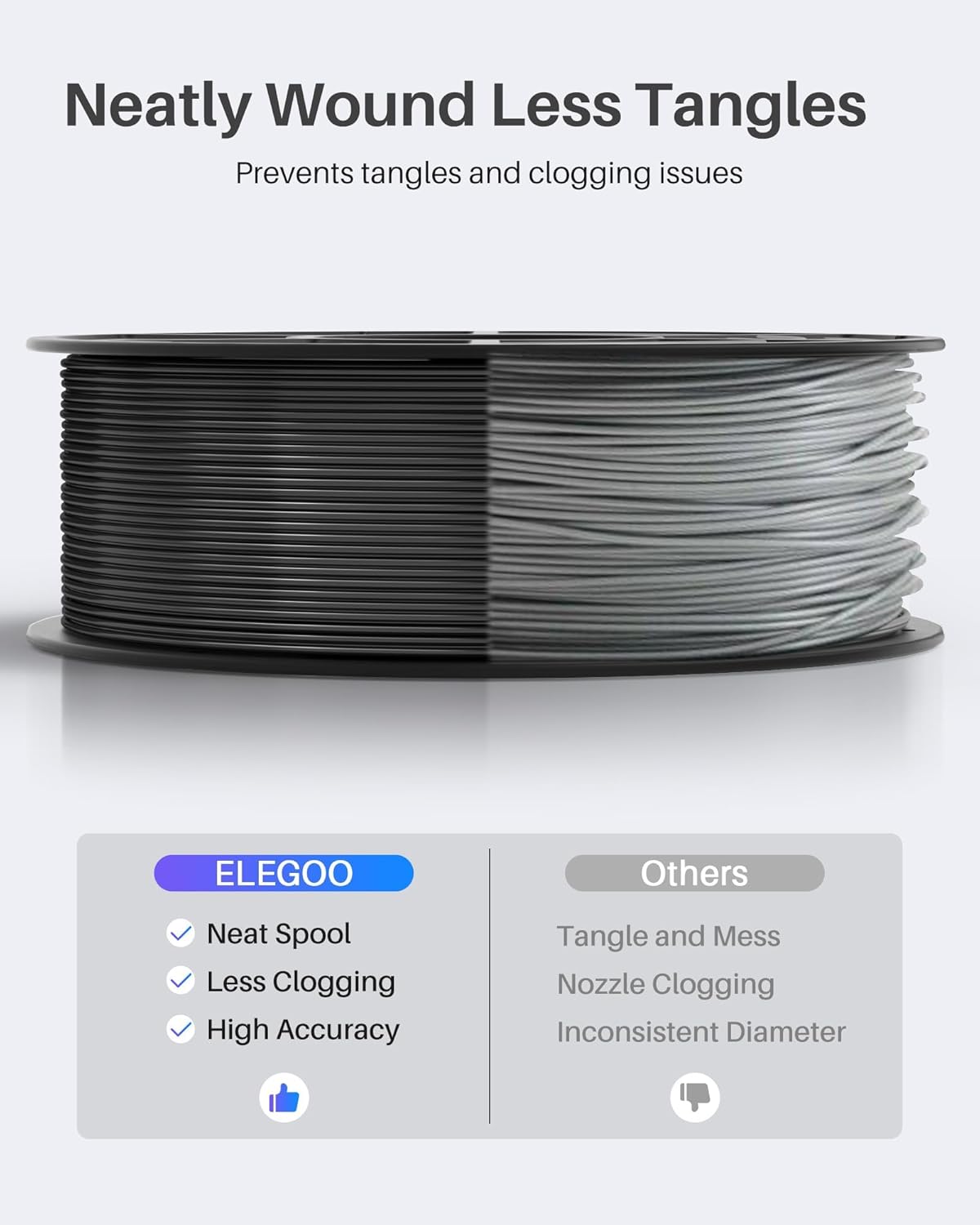 ELEGOO PLA Filament 1.75mm Black 1KG, 3D Printer Filament Dimensional Accuracy +/- 0.02mm, 1kg Spool(2.2lbs) Fit Most FDM 3D Printers
