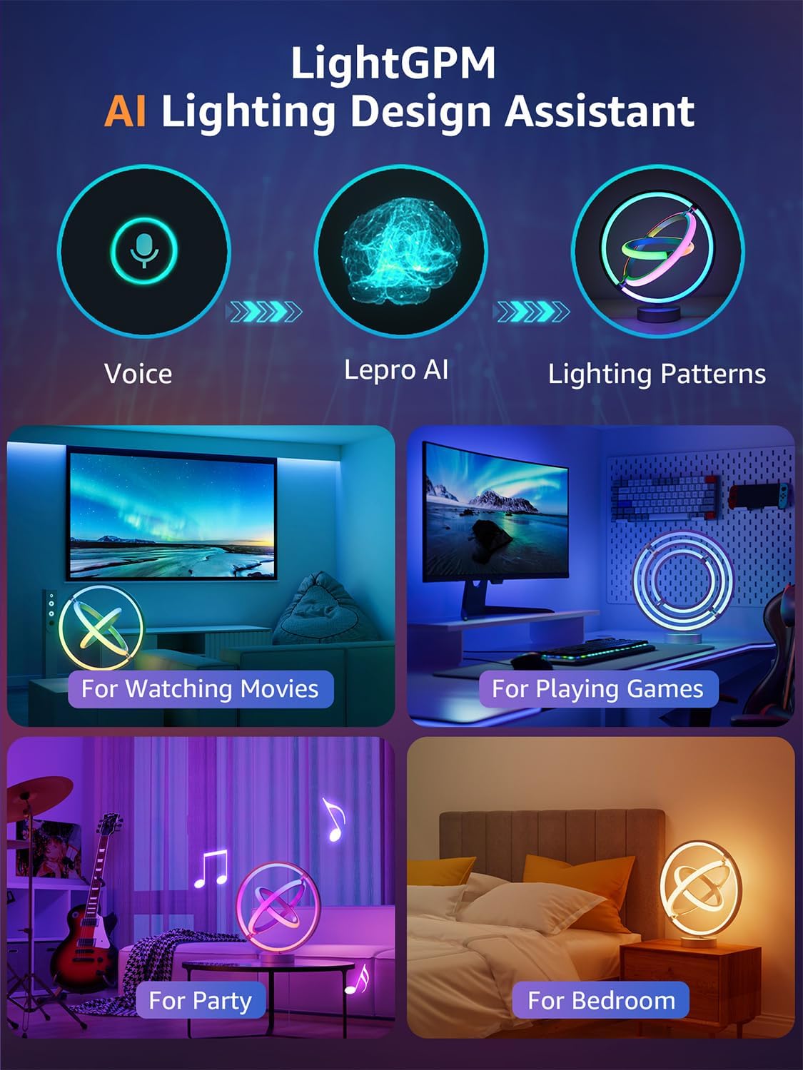 TB1 AI Smart Table Lamp, RGB Plus IC Addressable LED Lamp Alexa Google Compatible, LightBeats Music Sync, AI Generated Lighting LLM, Color Changing Modern Desk Lamp, 2.4 GHz WiFi/Bluetooth