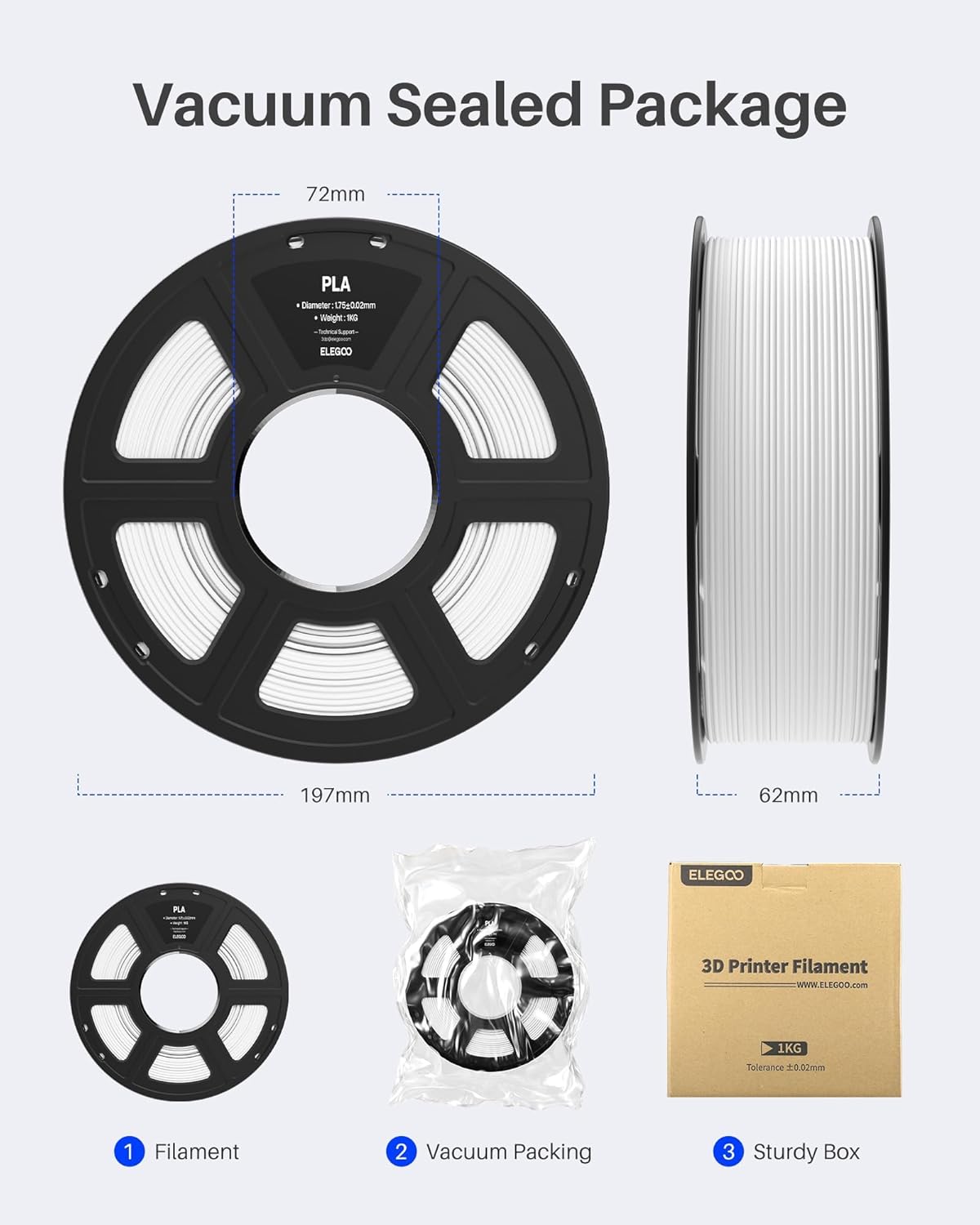 ELEGOO PLA Filament 1.75mm Black 1KG, 3D Printer Filament Dimensional Accuracy +/- 0.02mm, 1kg Spool(2.2lbs) Fit Most FDM 3D Printers