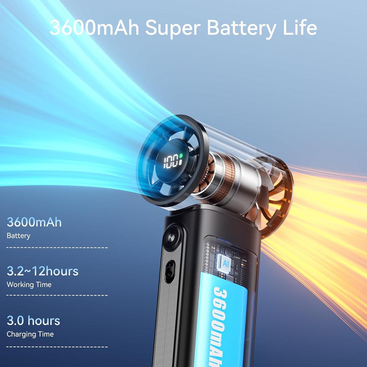 Portable Handheld Fan, 100 Speed Mini Quiet Turbo Fan, 3600mAh Small Pocket Fan, 12H Battery Operated Table Fan for Travel/Outdoor/Home/Office (Black)