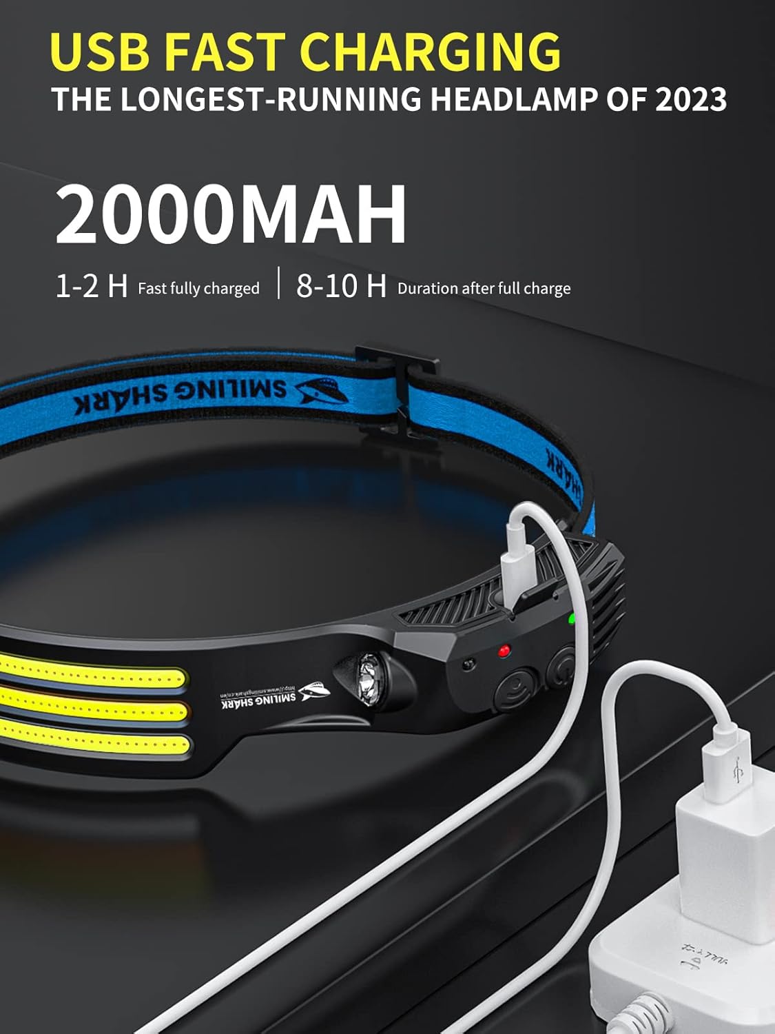 Smiling Shark LED Headlamp – Rechargeable Motion Sensor Headlight with 230° Wide-Angle Beam, 350 Lumens, Waterproof and Hands-Free, Ideal for Camping, Hiking, and Outdoor Adventures - PuriLite