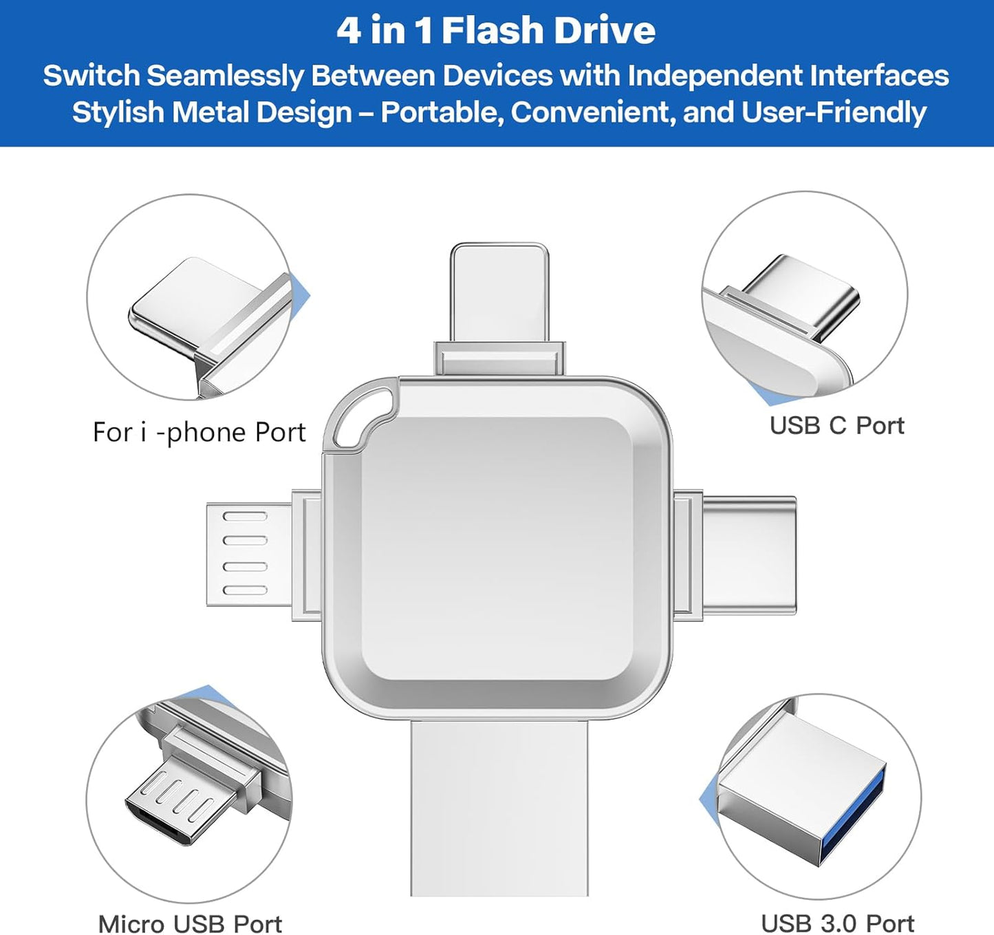 LANSLSY 256GB 4 in 1 Flash Drive for iPhone USB Flash Drive Memory Stick,Silver Photo Stick for iPhone/i- pad/Android/PC