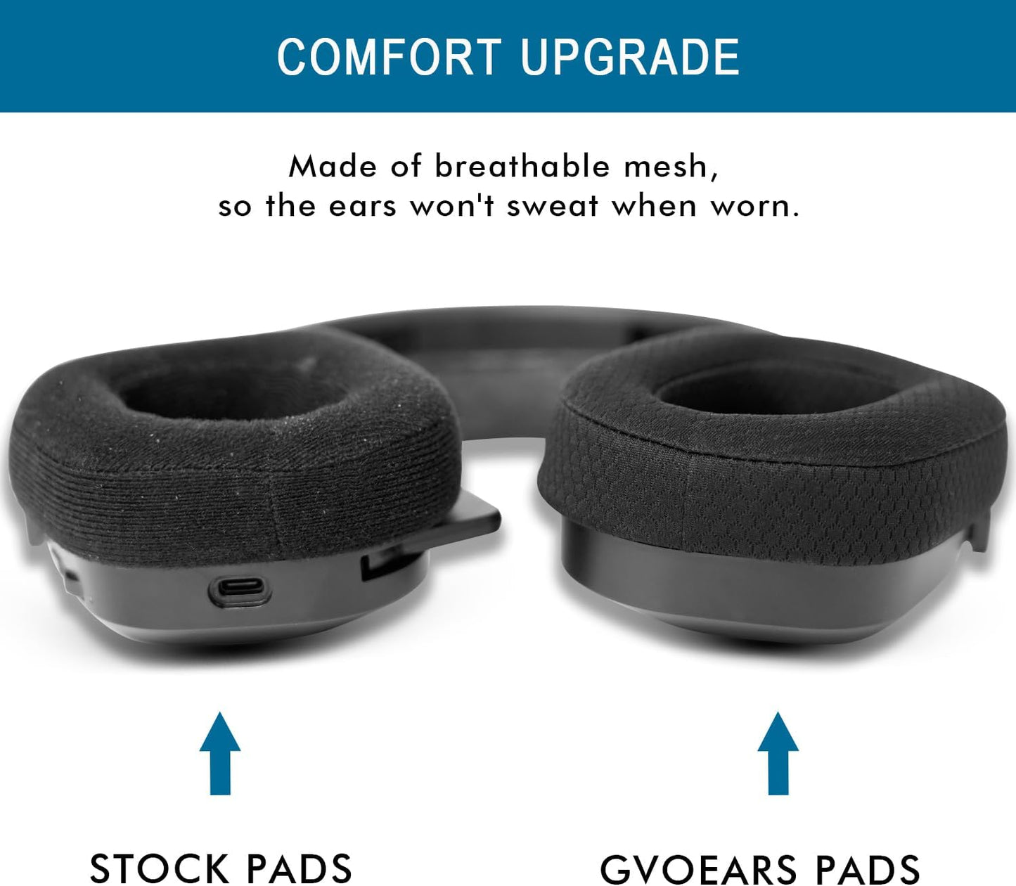 Gvoears Replacement Earpads for Corsair HS 80 RGB Wireless/Wired Gaming Headsets Ear Cushions, Comfortable & Soft Sponge, Breathable Mesh Fabric (Black)