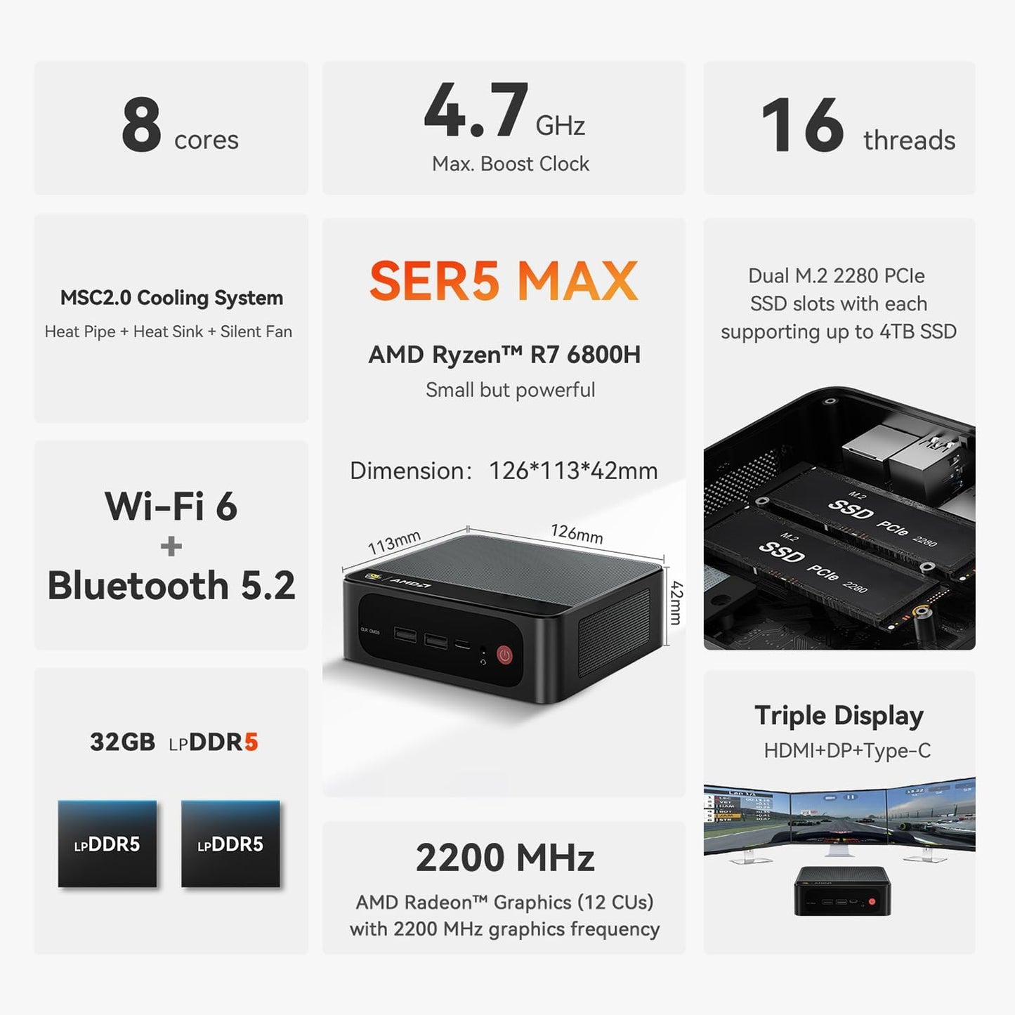 Beelink SER5 MAX Mini PC, AMD Ryzen 7 6800H(6nm, 8C/16T) up to 4.7GHz, Mini Computer 32GB LPDDR5 RAM 500GB NVME SSD, Micro PC 4K@60Hz Triple Display, Mini Gaming Computer WiFi6/BT5.2/HTPC/W-11 Pro