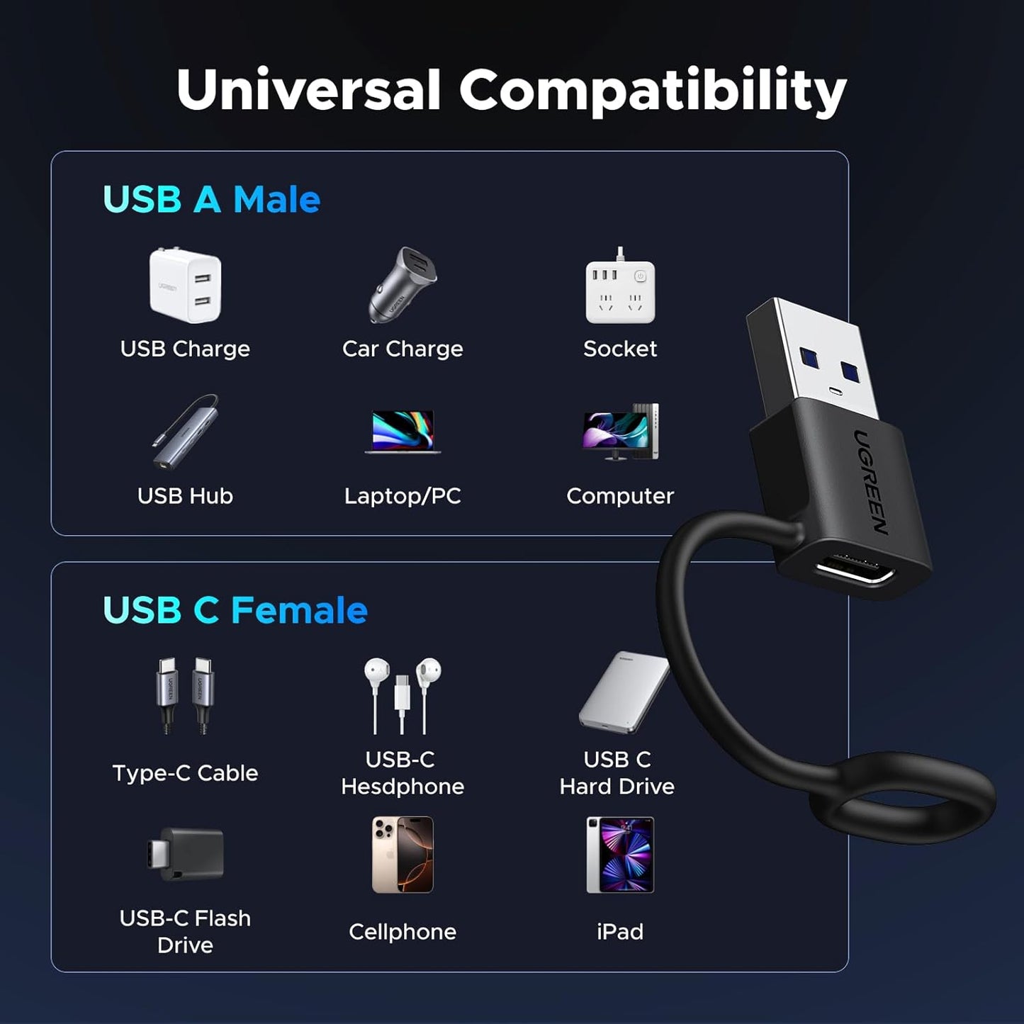 UGREEN USB to USB C Adapter 3 Pack, 10Gpbs Data Transfer USB A to USB C Adapter Hanging Loop at The End Enhanced Stability,Type C Car Charger Adapter for iPhone,Galaxy,PC/Laptop,Hard Drive Enclosure