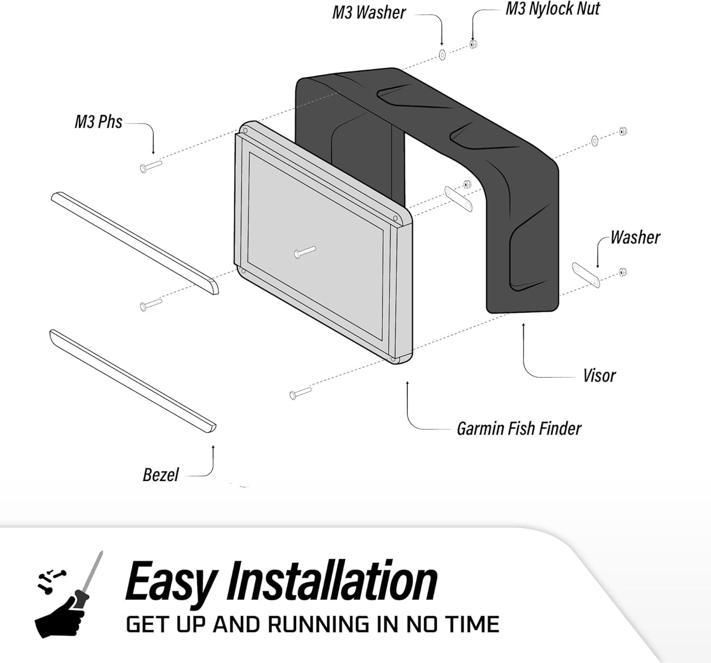 BerleyPro Visor Compatible With Garmin GPS, Fish Finders and Depth Finders - Sun Shade for Striker, Echomap, GPSMAP, and More - Echomap UHD2 7" Touch