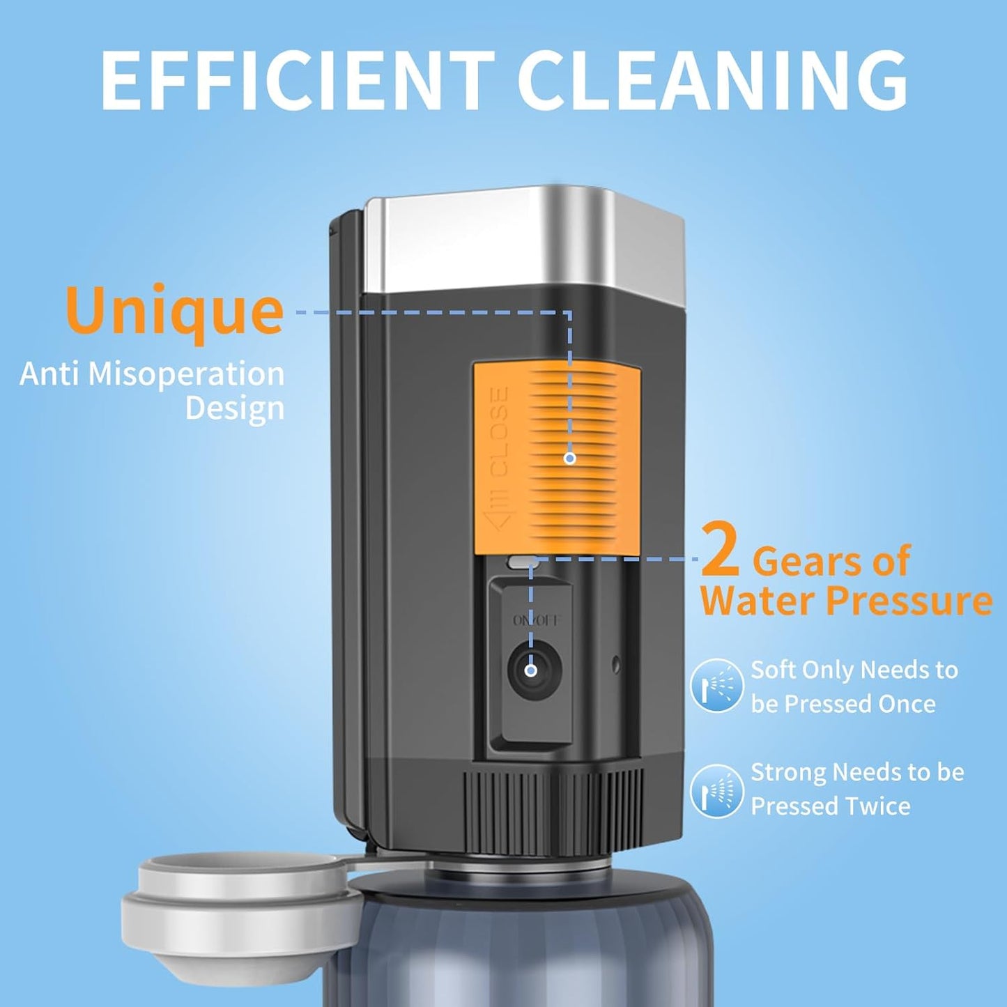 VITCOCO Rechargeable Portable Bidet for Travel, High Pressure Handheld Sprayer with IPX7 Waterproof, 400ml Travel Bidet with Anti-Mistouch Design for Women/Men, Postpartum Care, Hygiene Cleaning