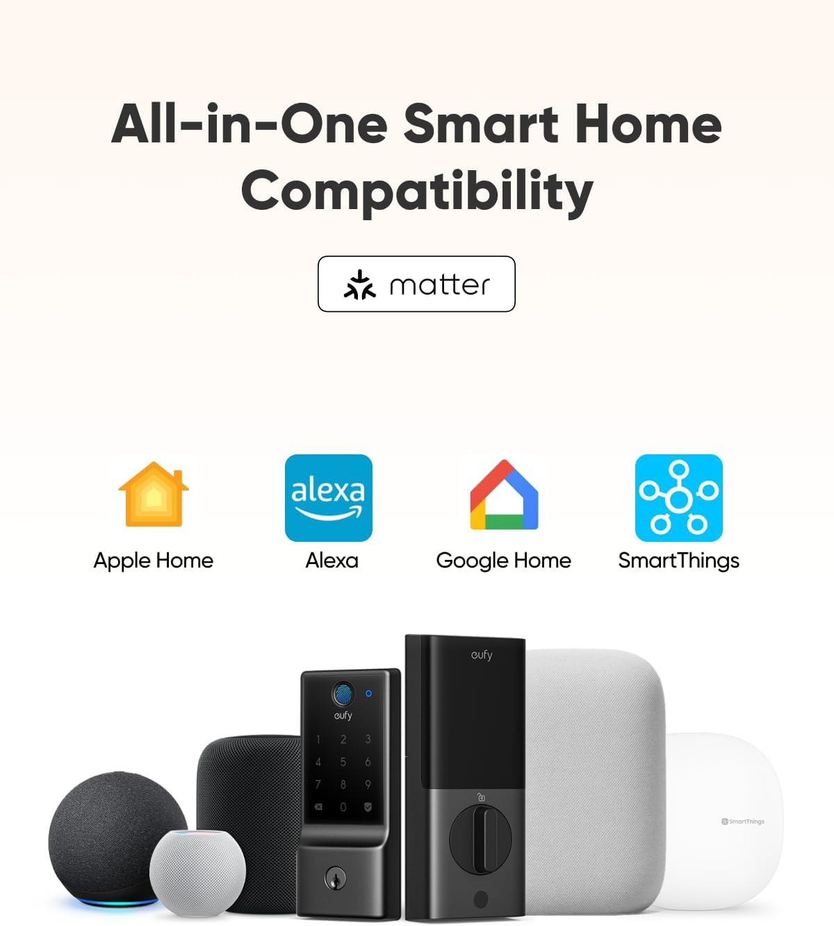eufy Smart Lock E30, Fingerprint Keyless Entry Door Lock, Smart Door Lock for Front Door, Supports Matter, Apple Home, Alexa, Google Home, SmartThings