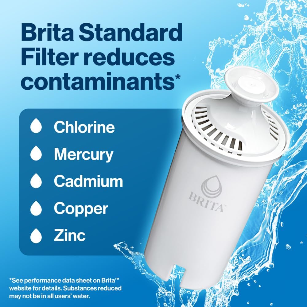 Brita Small 6 Cup Water Filter Pitcher with 1 Brita Standard Filter, Made Without BPA, Black