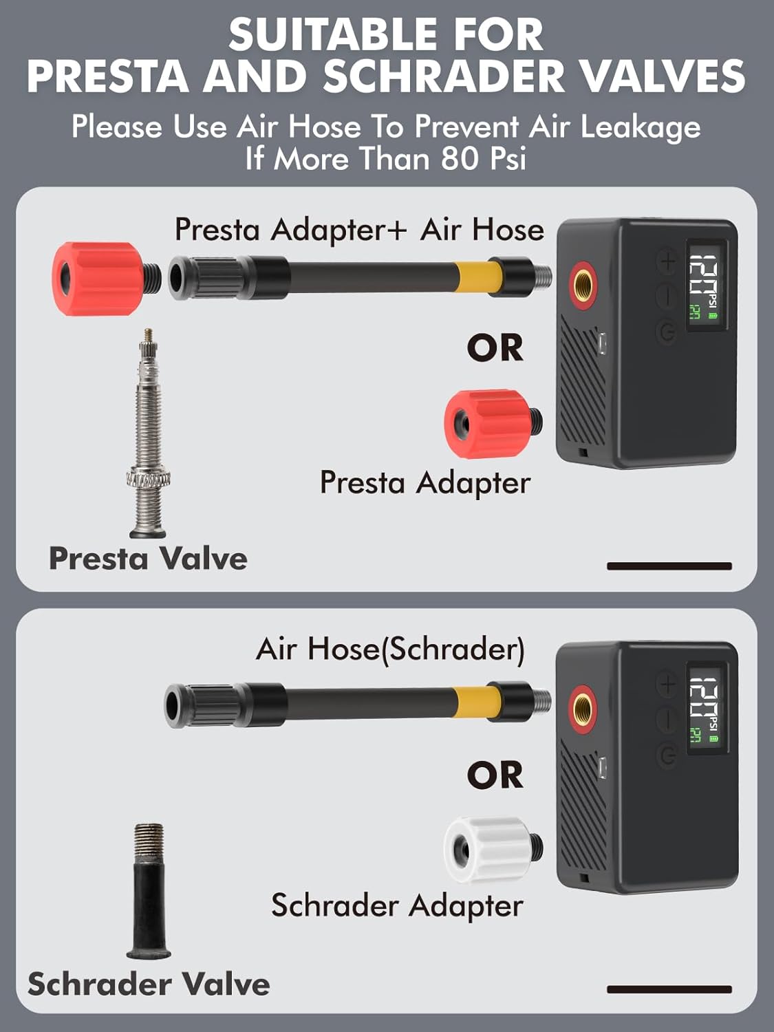 GPUTEK Mini Bike Tire Air Pump: Fast Inflate Portable Small Electric Bicycle Pump for Presta and Schrader Valves, 120 Psi High Pressure Pump with Digital Gauge for Road Bike, Mountain Bike, E-Bike