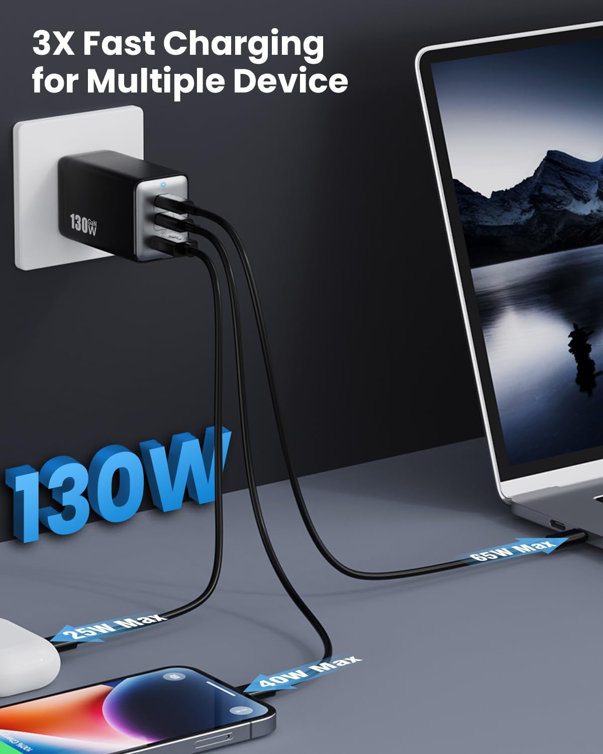130W USB C Wall Charger,GaN III 3-Port Fast Charging Station,PD QC Foldable Charger Block Portable 65W USB C Laptop Adapter for MacBook Pro/Air,iPad Pro,Galaxy S23,Dell XPS 13,iPhone 15/Pro etc-Black
